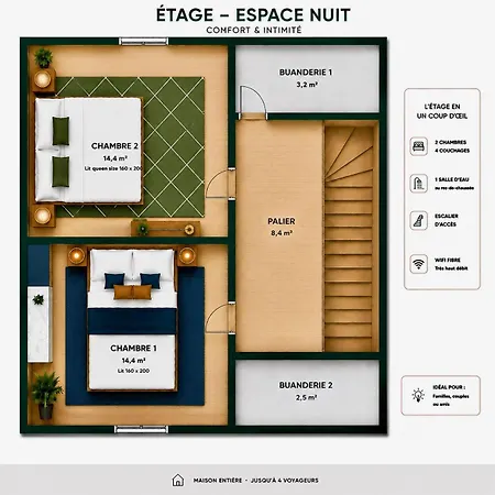 Charmante Maison Renovee, Calme Et Proche Du Centre Σπίτι διακοπών